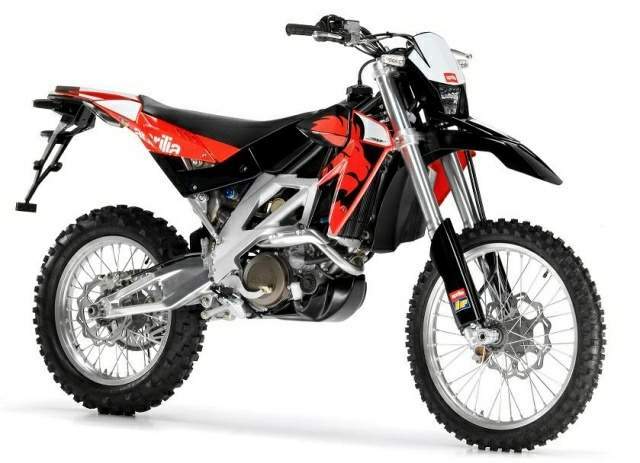 MX image