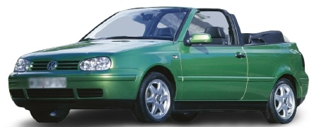 GOLF IV Cabriolet (1E7) foto