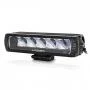 Illuminazione supplementare icona
