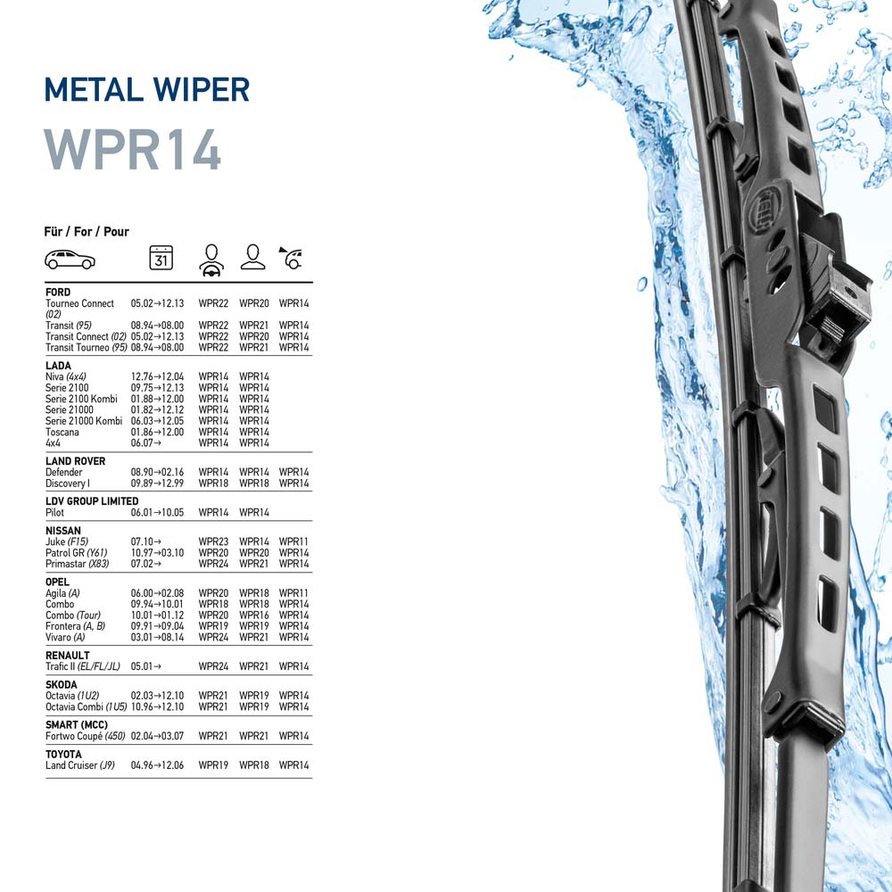 Spazzola tergi - 9XW 190 253-141 HELLA
