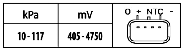 Sensor, boost pressure - 6PP 009 400-491 HELLA