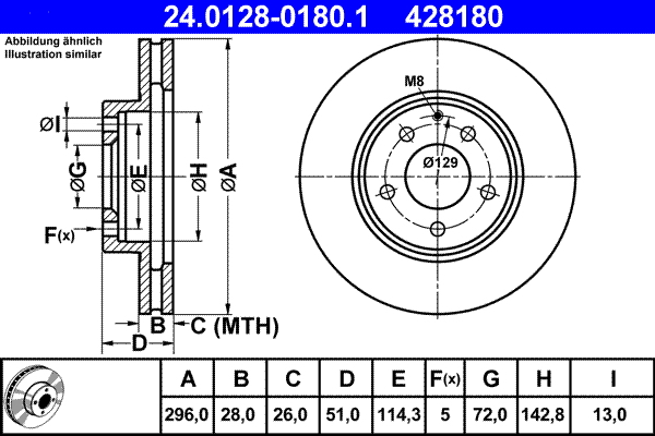 Bremsscheibe - 24.0128-0180.1 ATE