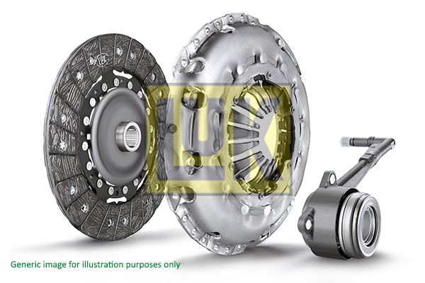 Clutch Kit - 624 3279 33 Schaeffler LuK