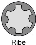Kit bulloni testata - 14-35742-01 VICTOR REINZ