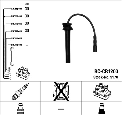 Ignition Cable Kit - 9170 NGK