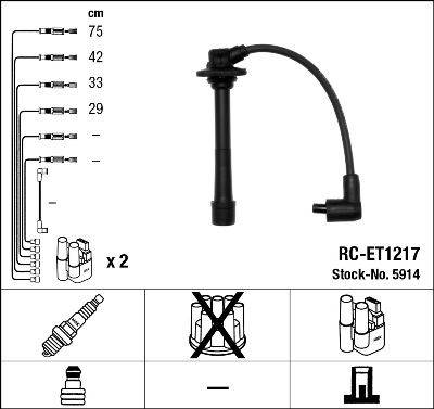 Kit cavi accensione - 5914 NGK