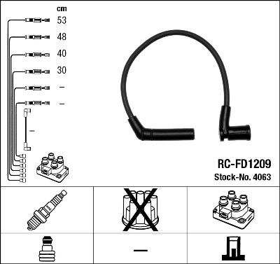 Kit cavi accensione - 4063 NGK