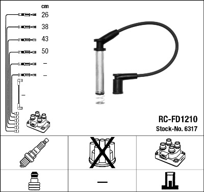 Kit cavi accensione - 6317 NGK