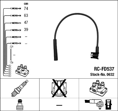 Kit cavi accensione - 0632 NGK