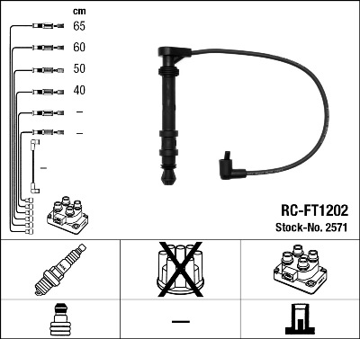 Kit cavi accensione - 2571 NGK