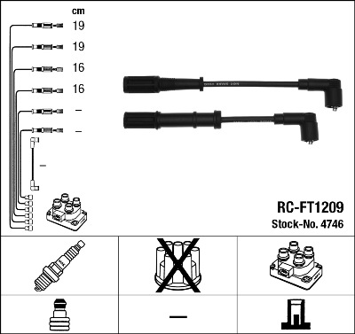 Kit cavi accensione - 4746 NGK