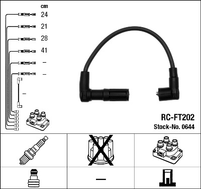 Kit cavi accensione - 0644 NGK
