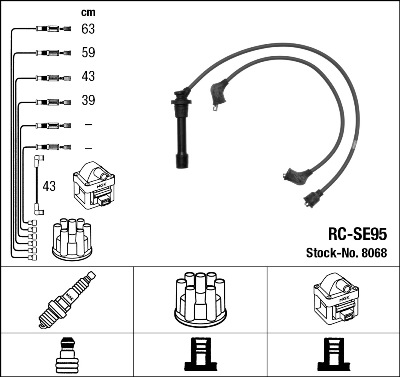 Ignition Cable Kit - 8068 NGK
