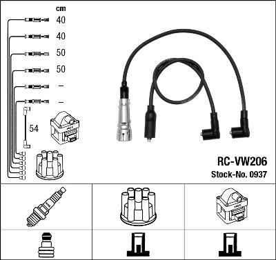 Kit cavi accensione - 0937 NGK