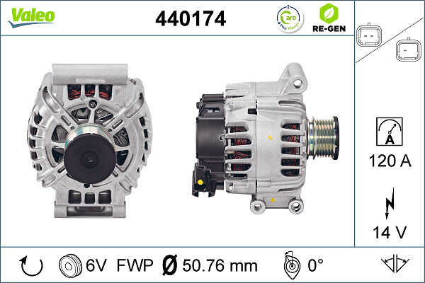 Generator - 440174 VALEO