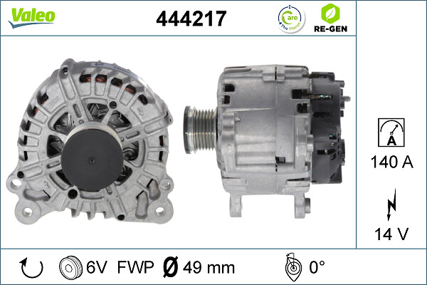 Alternator - 444217 VALEO