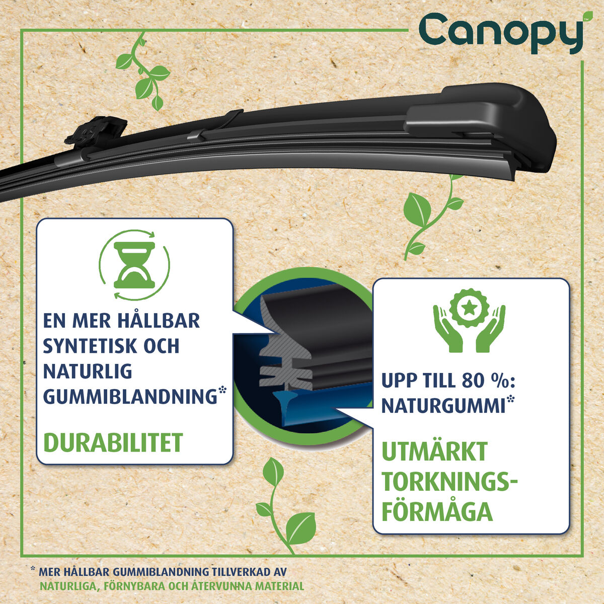 Щетка стеклоочистителя - 583910 VALEO