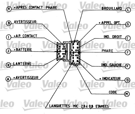 Steering Column Switch - 251259 VALEO