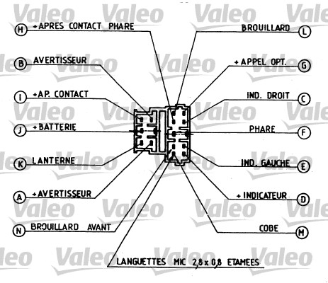 Steering Column Switch - 251260 VALEO
