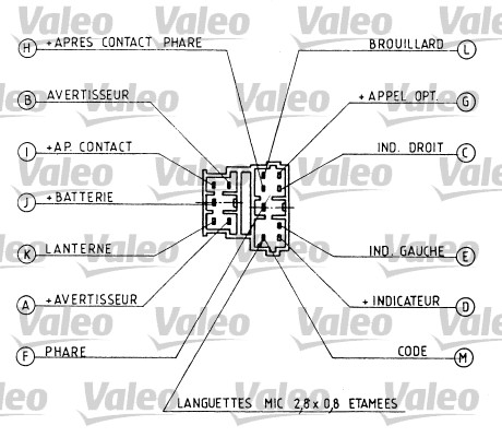 Steering Column Switch - 251279 VALEO