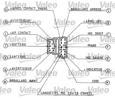 Steering Column Switch - 251280 VALEO