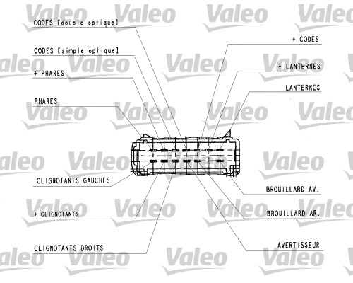 Leva devio guida - 251437 VALEO