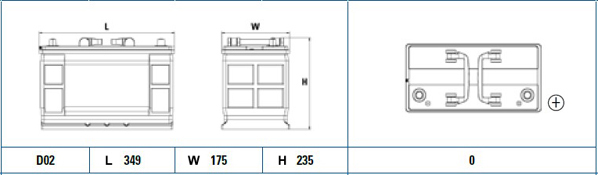 Стартерная аккумуляторная батарея - EF1202 EXIDE