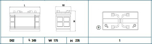 Starter Battery - EG1101 EXIDE
