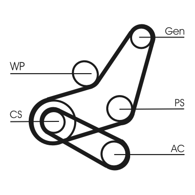 Keilrippenriemensatz - 6PK1059 ELAST T2 CONTINENTAL CTAM