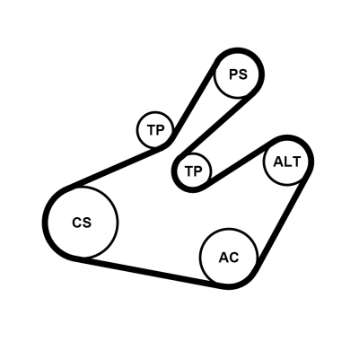 Kit Cinghie Poly-V - 6PK1468K1 CONTINENTAL CTAM