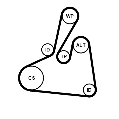 Kit Cinghie Poly-V - 6PK1502 EXTRA K2 CONTINENTAL CTAM
