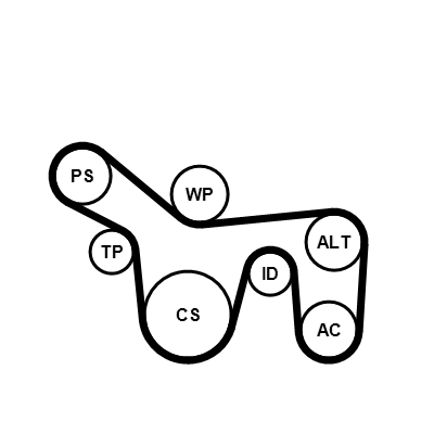 Kit Cinghie Poly-V - 6PK1715K1 CONTINENTAL CTAM
