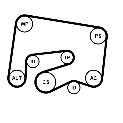 V-Ribbed Belt Set - 6PK2000K1 CONTINENTAL CTAM