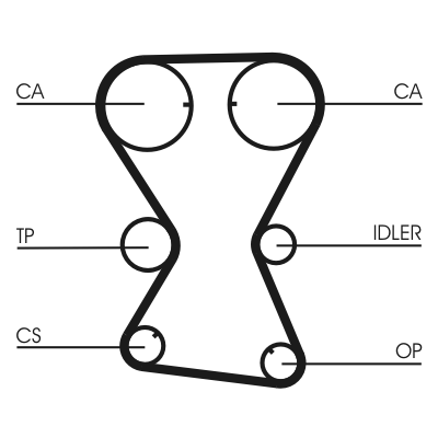 Kit cinghie dentate - CT1000K1 CONTINENTAL CTAM