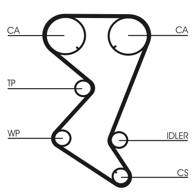 Timing Belt Set - CT1110K2 CONTINENTAL CTAM