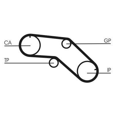 Timing Belt - CT1005 CONTINENTAL CTAM