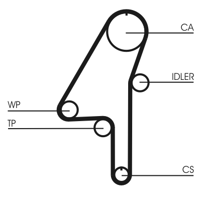 Водяной насос + комплект зубчатого ремня - CT1010WP1 CONTINENTAL CTAM