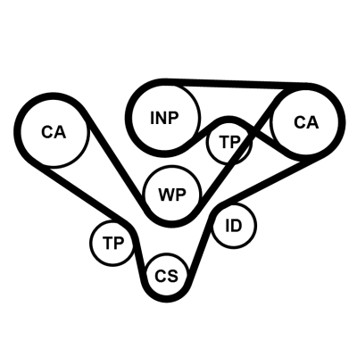 Timing Belt Set - CT1015K3PRO CONTINENTAL CTAM