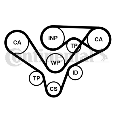 Timing Belt Set - CT1015K4PRO CONTINENTAL CTAM