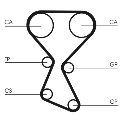Timing Belt Set - CT1027K1 CONTINENTAL CTAM