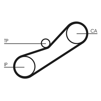 Timing Belt - CT1042 CONTINENTAL CTAM