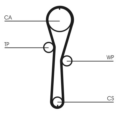 Водяной насос + комплект зубчатого ремня - CT1045WP1 CONTINENTAL CTAM
