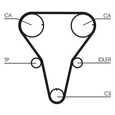 Timing Belt Set - CT1047K1 CONTINENTAL CTAM