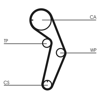 Kit cinghie dentate - CT1048K1 CONTINENTAL CTAM