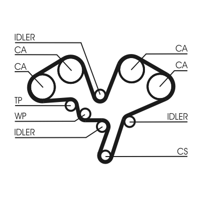 Timing Belt - CT1052 CONTINENTAL CTAM