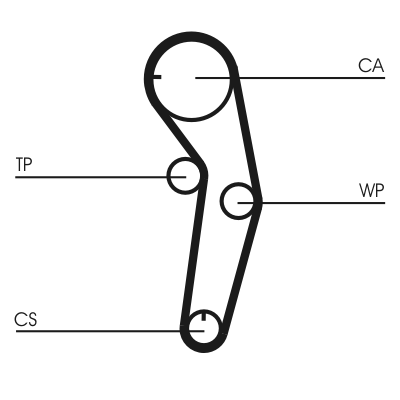 Timing Belt Set - CT1053K1 CONTINENTAL CTAM