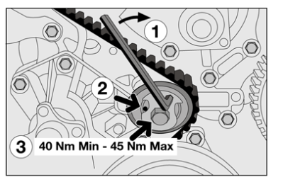 Timing Belt Set - CT1055K1 CONTINENTAL CTAM
