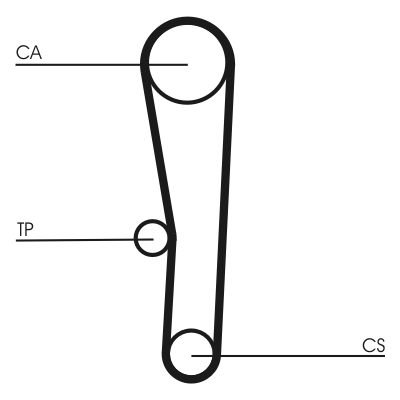 Зубчатый ремень - CT1062 CONTINENTAL CTAM