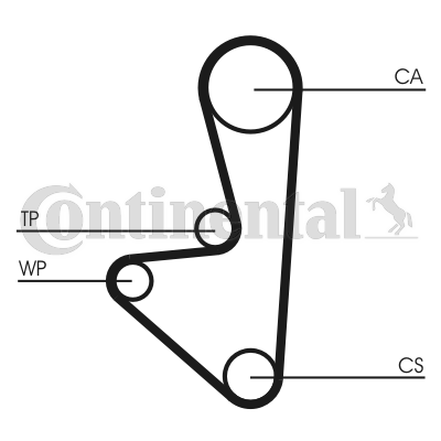 Timing Belt Set - CT1067K1 CONTINENTAL CTAM