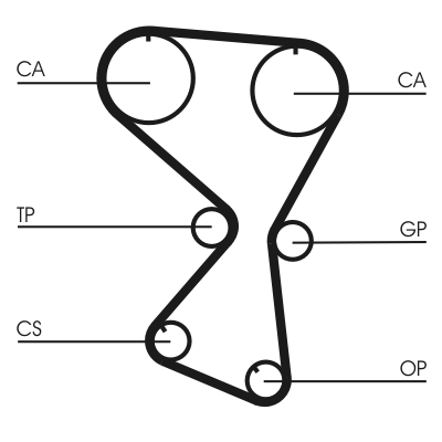 Kit cinghie dentate - CT1071K1 CONTINENTAL CTAM